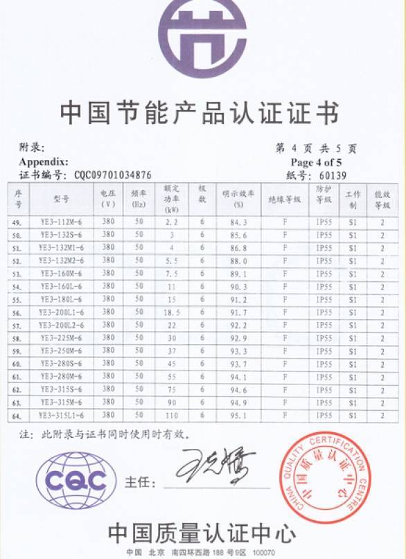 YE3系列電機(jī)CQC認(rèn)證