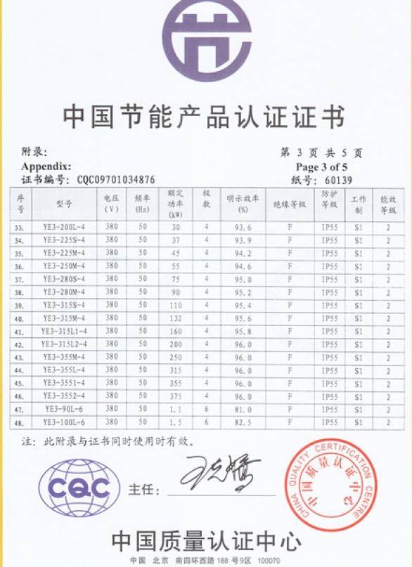 YE3系列電機(jī)CQC認(rèn)證