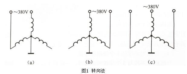 判斷電機(jī)繞組內(nèi)部接線錯(cuò)誤的方法之轉(zhuǎn)向法