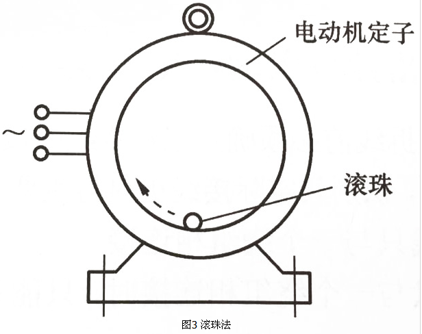 判斷電機(jī)繞組內(nèi)部接線錯(cuò)誤的方法之滾珠法