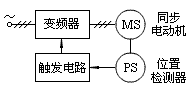 無(wú)換向器電動(dòng)機(jī)調(diào)速