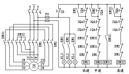 三速電動機電氣控制原理圖