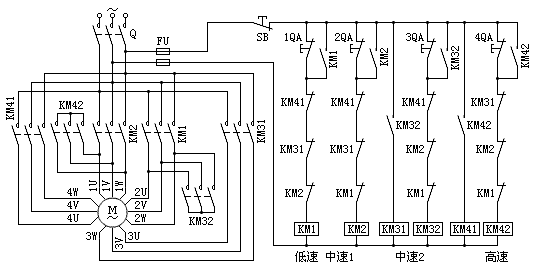 四速電動機電氣控制原理圖