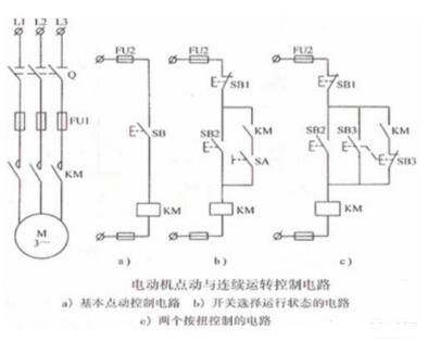 電動(dòng)機(jī)電動(dòng)與連續(xù)運(yùn)轉(zhuǎn)控制電路