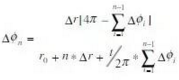 第N個(gè)2π/Z角時(shí)，其補(bǔ)償角度大小