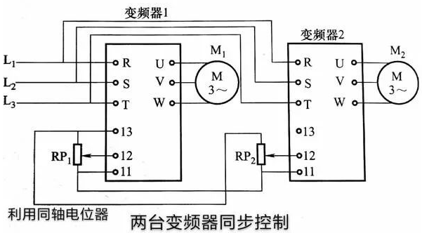 兩臺變頻器，拖動兩臺電機(jī)運(yùn)行的電路圖