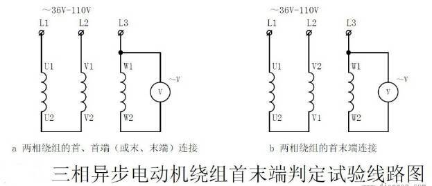 三相異步電動機繞組首末端判定實驗線路