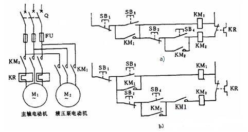 三相異步電動機(jī)聯(lián)鎖環(huán)節(jié)