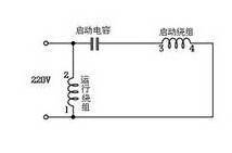 交流電機(jī)分相起動(dòng)式