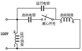 運(yùn)行電容串接到起動(dòng)繞組參與運(yùn)行工作