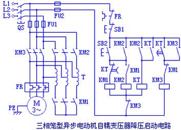 三相籠型異步電動機自耦變壓器降壓啟動控制電路圖