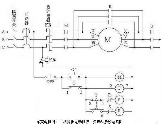 三相異步電動(dòng)機(jī)行三角啟動(dòng)接線電路圖