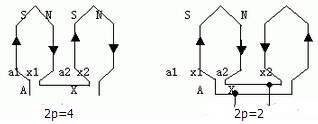 變極調(diào)速異步電動(dòng)機(jī)的兩套繞組方式