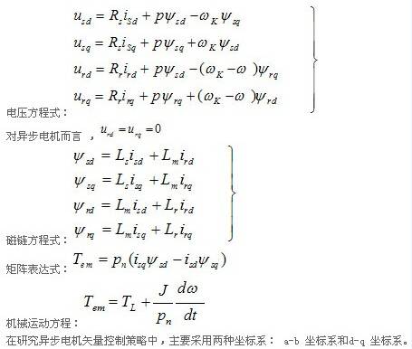 異步電機(jī)的矢量控制原理圖