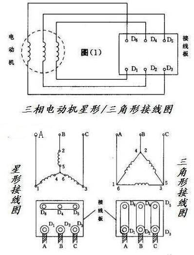 三相電動機星形三角形接線圖