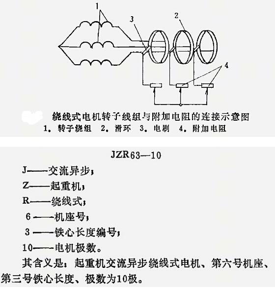 起重電機型號說明